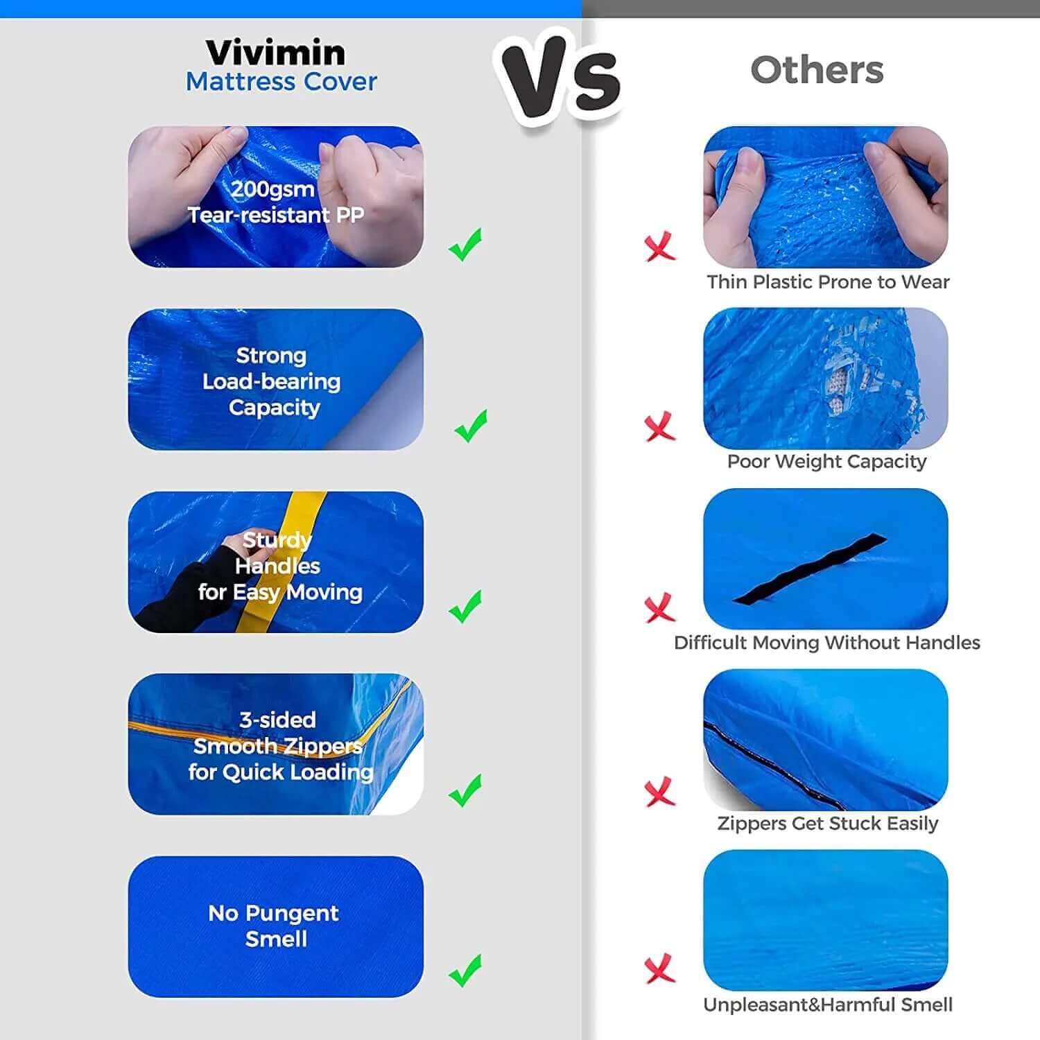 Heavy Duty Tarp Mattress Bag | Storage Bags and Covers | Packstore